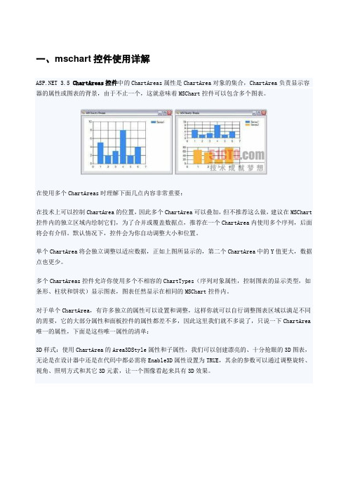 微软图表控件MsChart使用文档