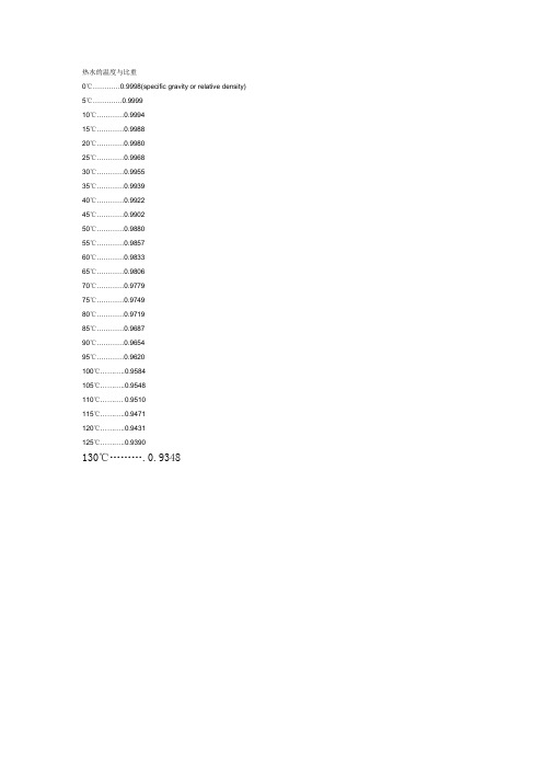 水密度和温度关系