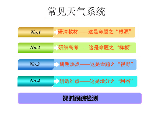 高考地理一轮复习——常见天气系统(共85张PPT)