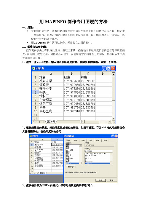 用MAPINFO制作专用的地图图层