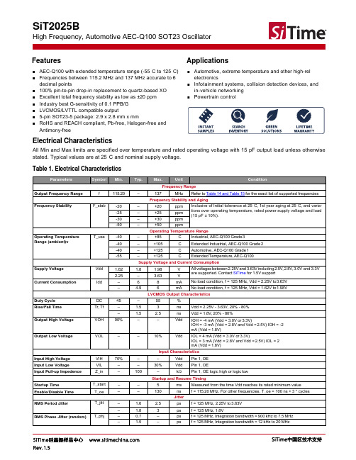 SiT2025数据手册-SOT23-5封装115.20–137MHz任意频率SiTimeAECQ-100认证汽车级振荡器