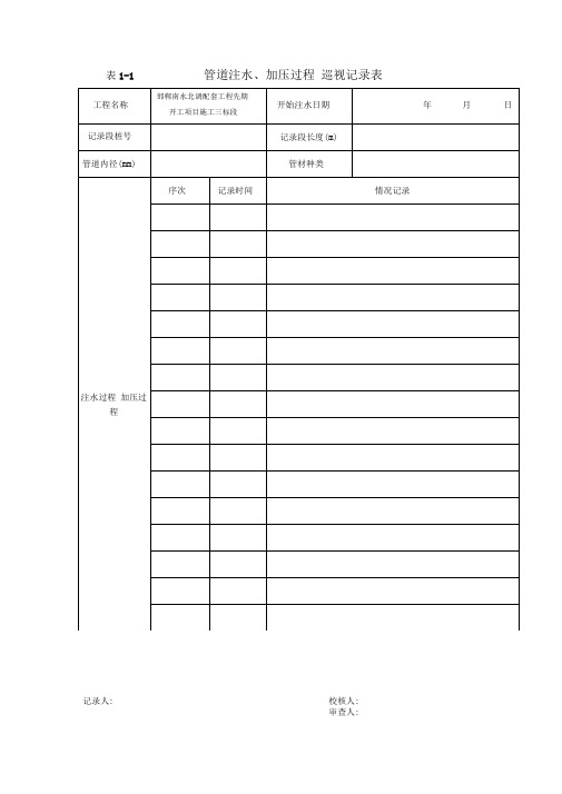 DIP球墨铸铁管水压试验记录表