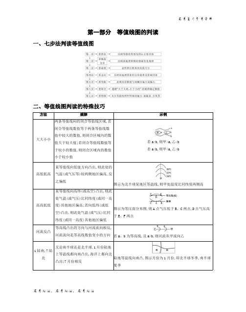 2020年高考浙江版高考地理   第一部分 等值线图的判读