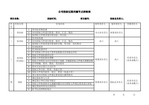 投标过程关键节点控制表