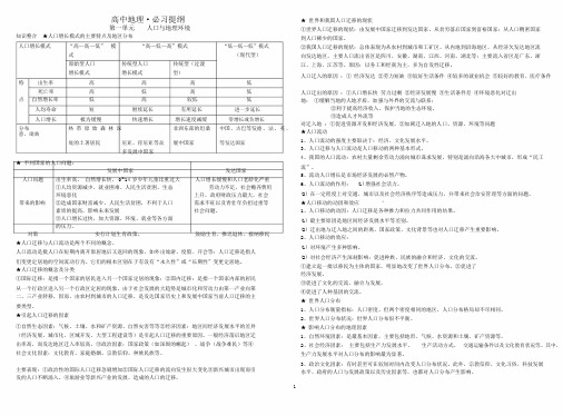 鲁教版高中地理必修二期末会考复习提纲基础知识梳理(知识点总结)