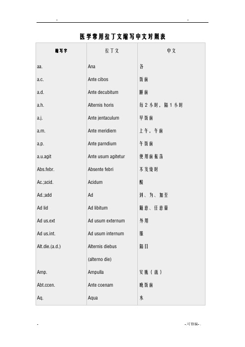 处方常用拉丁文缩写中文对照表__常用医学英文缩写对照表