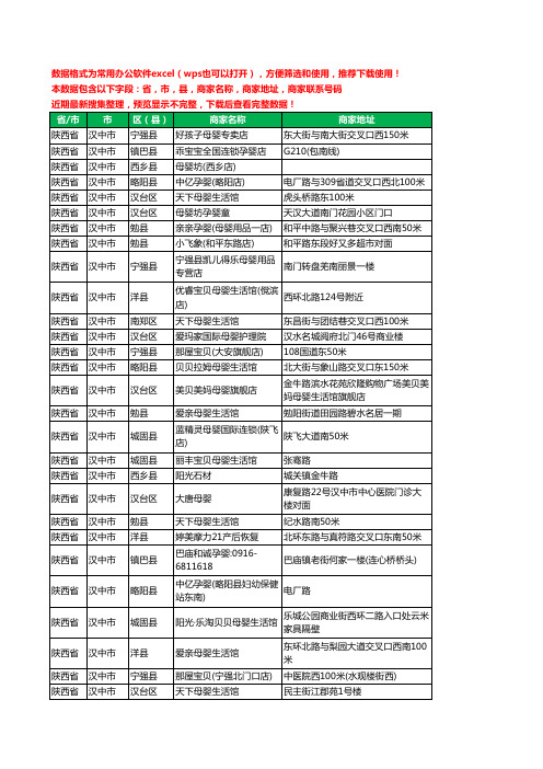 2020新版陕西省汉中市月子服务工商企业公司商家名录名单黄页联系号码地址大全296家