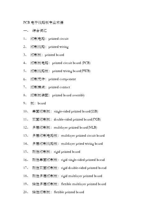 PCB电子线路板专业术语