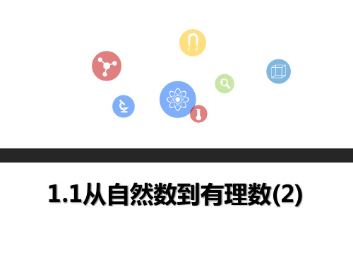 浙教版数学初一上册 1.1从自然数到有理数 第二课时 课件