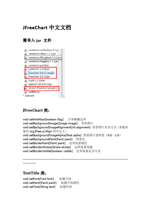 JFreechart中文文档