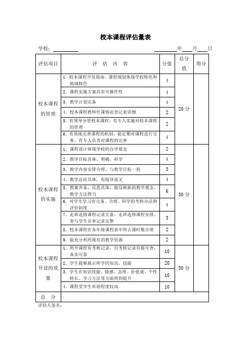 校本课程评估量表1