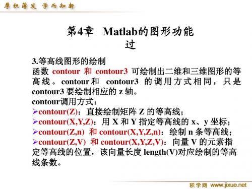 Matlab工程应用基础_4_2