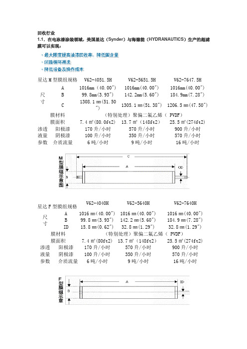 美国星达synder卷式超滤膜