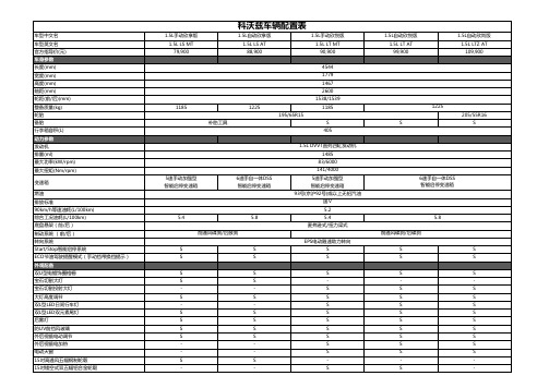 科沃兹车辆配置表