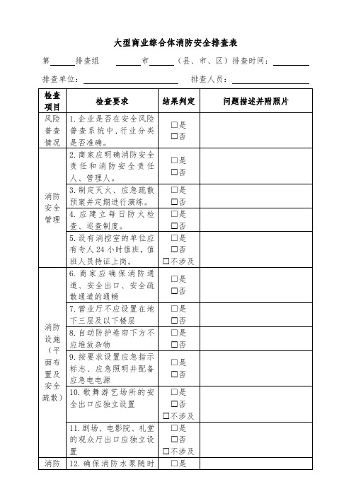 大型商业综合体消防安全排查表