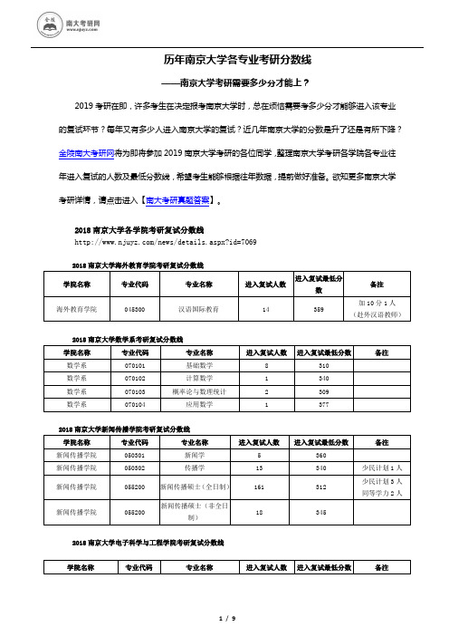 历年南京大学各专业考研进入复试的分数线情况