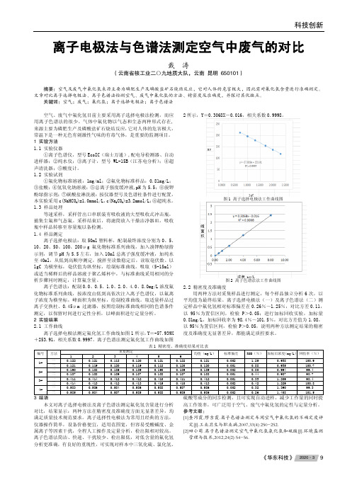 离子电极法与色谱法测定空气中废气的对比