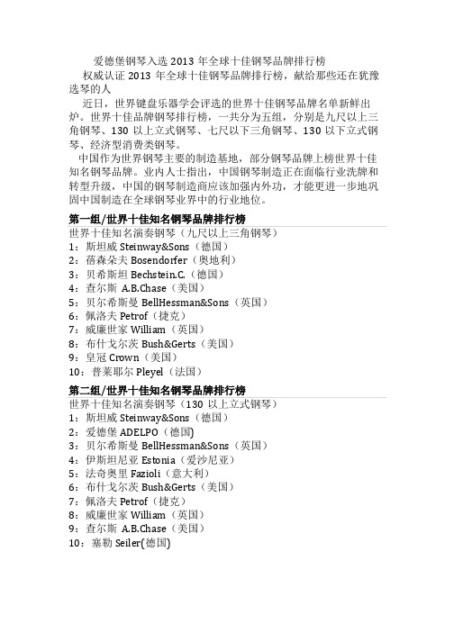 爱德堡钢琴入选2013年全球十佳钢琴品牌排行榜