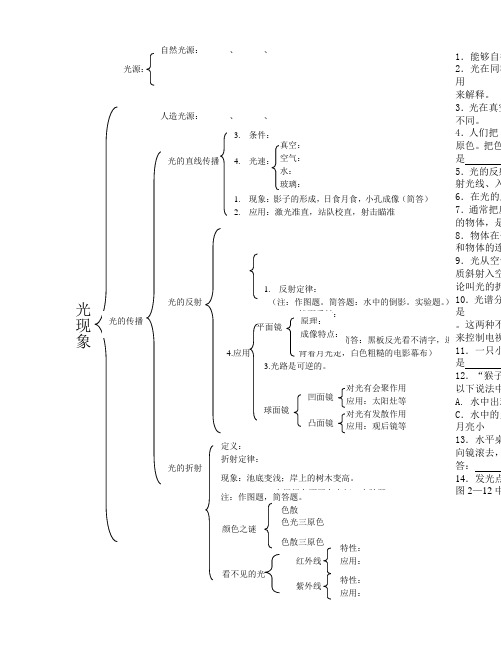 2020年八年级物理上册 第四章 光现象复习导学案(无答案)(新版)新人教版