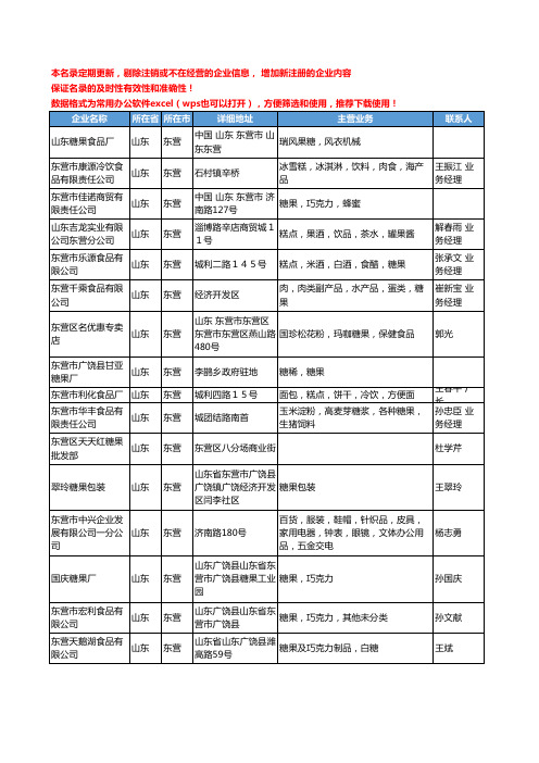 2020新版山东省东营糖果工商企业公司名录名单黄页大全98家