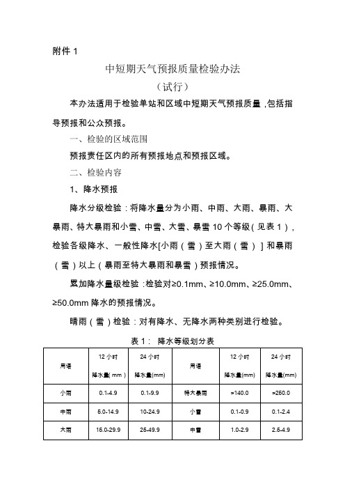 中短期天气预报质量检验办法