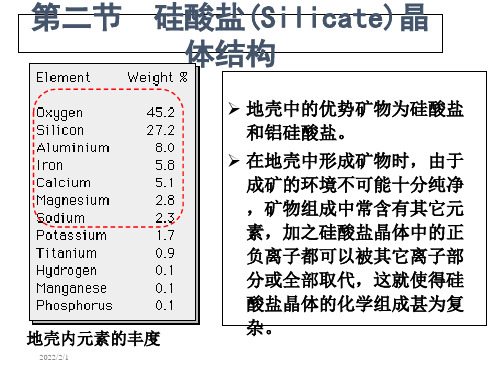 22硅酸盐晶体结构讲义资料