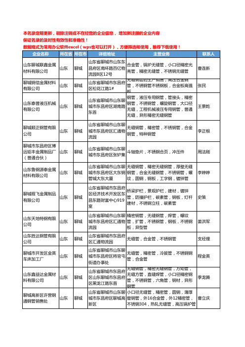 2020新版山东省聊城不锈钢工商企业公司名录名单黄页联系方式大全292家