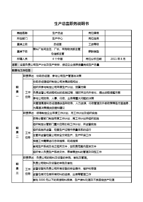 [最新文档]2020年XX公司生产总监职务说明书