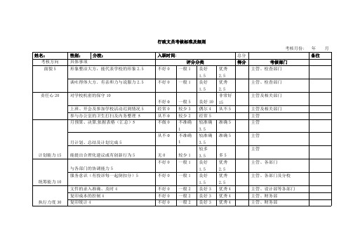 行政文员绩效考核标准及细则表