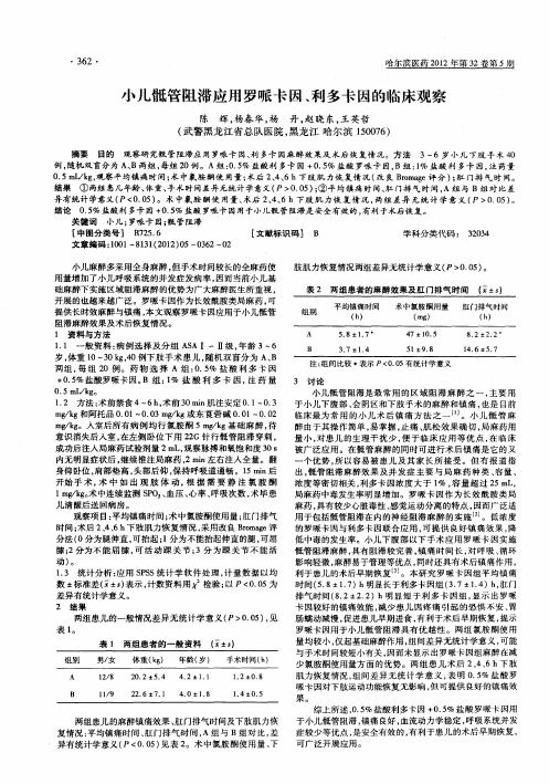 小儿骶管阻滞应用罗哌卡因、利多卡因的临床观察