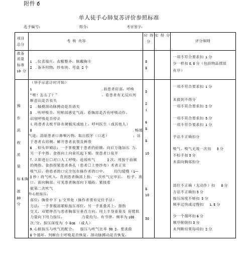 完整版技能操作考核标准模板