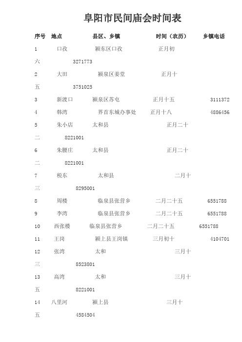 阜阳市民间庙会时间表