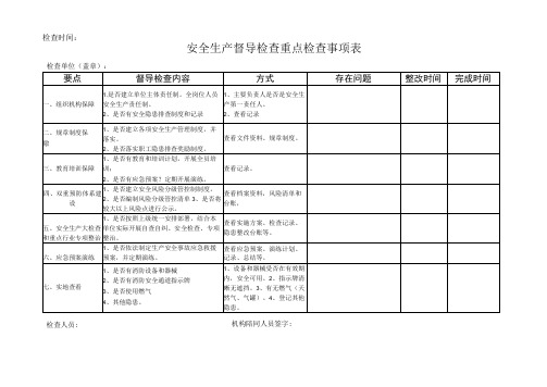 安全生产督导检查重点检查事项(简表)1-1-5