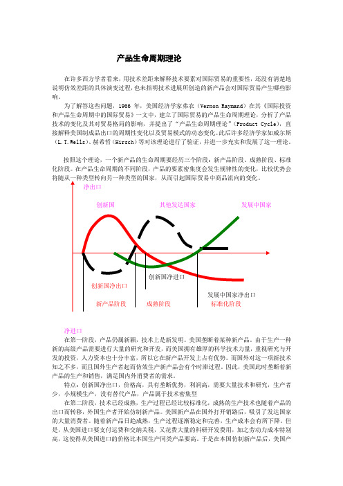 产品生命周期理论