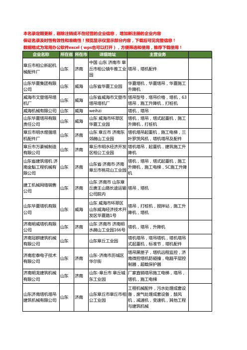 新版山东省塔吊塔机工商企业公司商家名录名单联系方式大全260家