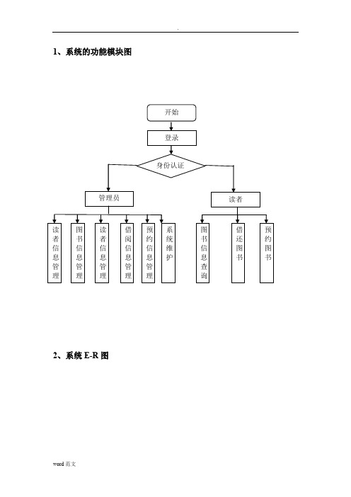 SQL图书管理系统