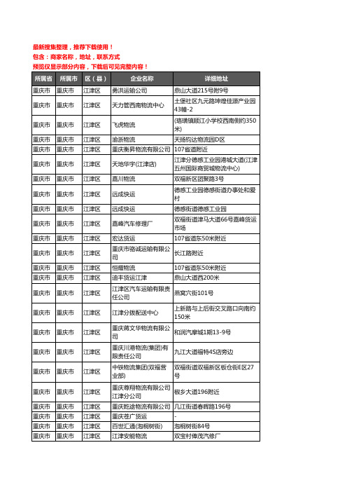 新版重庆市重庆市江津区托运企业公司商家户名录单联系方式地址大全169家