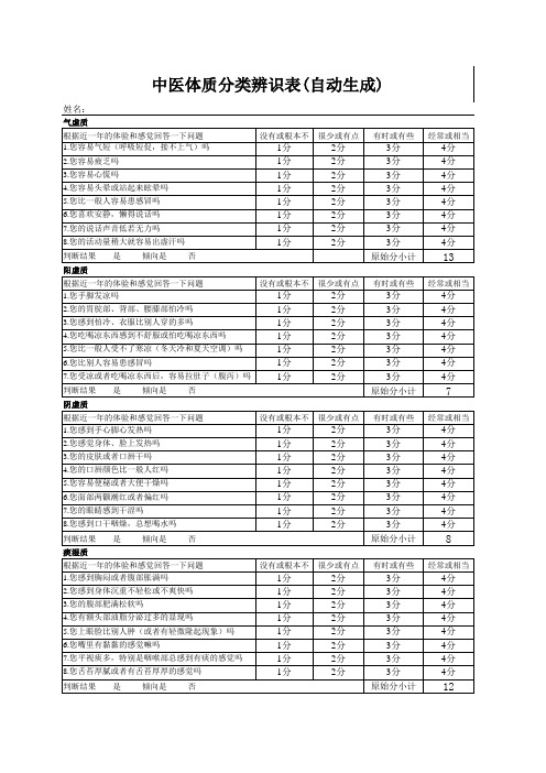 中医体质辨识表(自动生成显示)