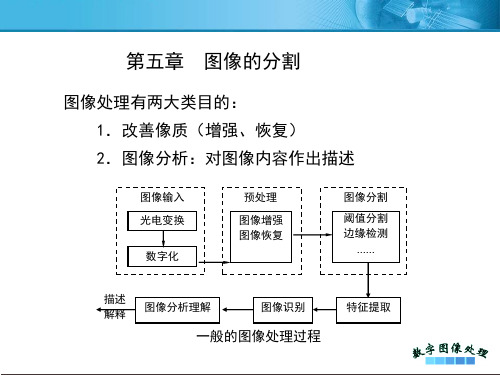 第 05 章 图像分割——数字图像处理及应用北航谢凤英课件PPT