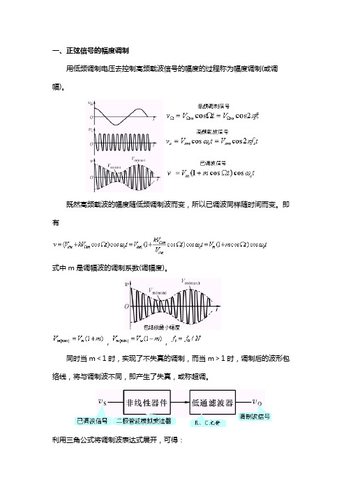 信号调制