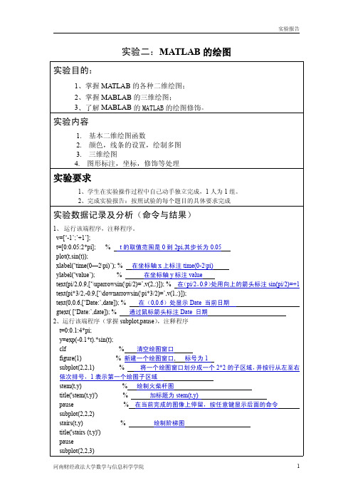 MATLAB实验二-绘图-参考答案-仅供参考