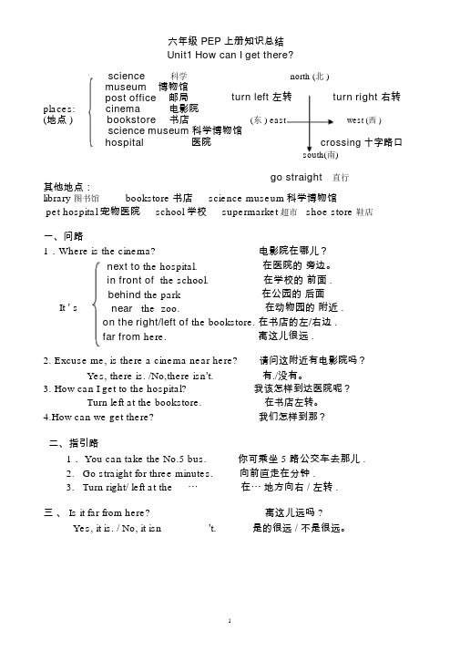 最新PEP版小学英语六年级上册各单元总结