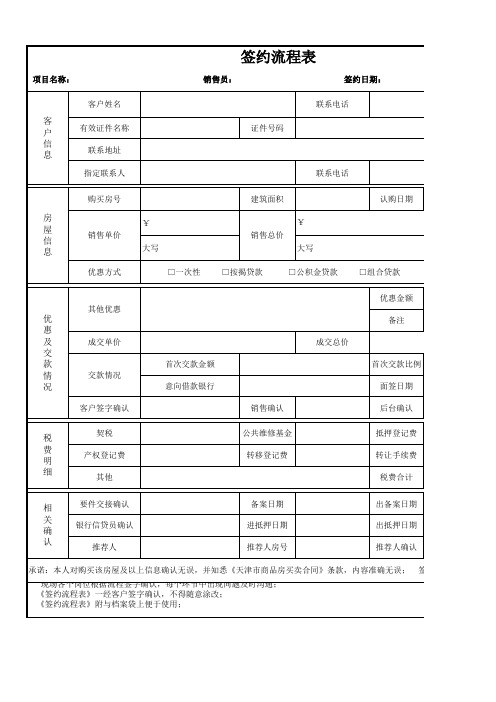 签约流程表