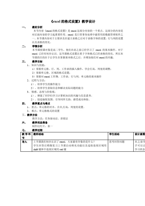 excel格式设置