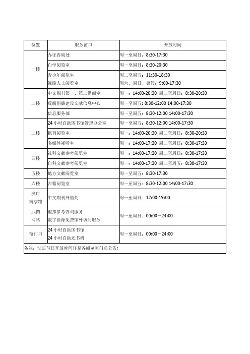 武汉图书馆开放时间表