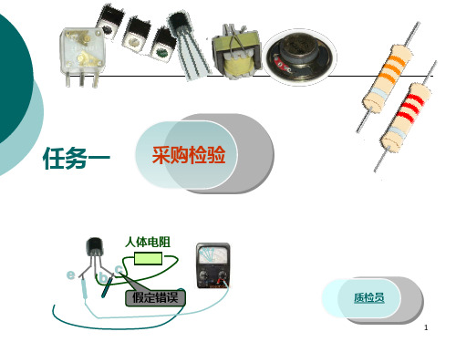 电子元件检测PPT课件
