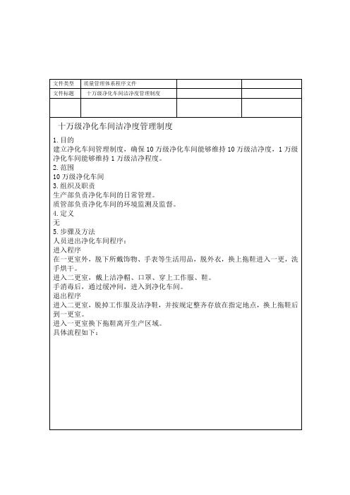 医疗企业十万级净化车间洁净度管理制度