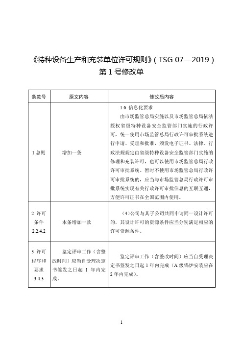 特种设备生产和充装单位 许可规则(第1号修改单)