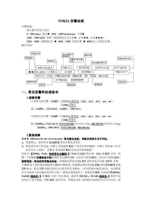 NOKIA 常见告警处理-LN 2010-07