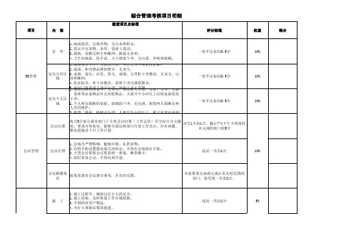 综合管理考核项目明细